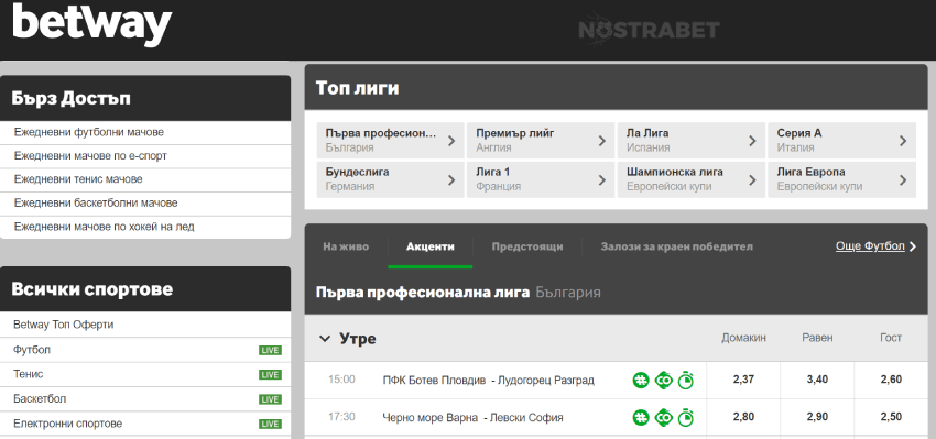 betway футбол - залози на топ лиги