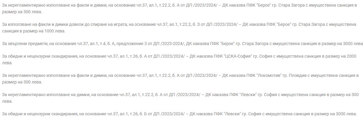 Наказания след осмия кръг в efbet Лига