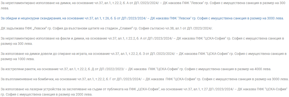 Наказания след 11-ия кръг в efbet Лига